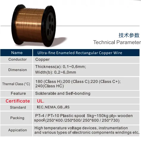 Ultra - тонкая эмалированная прямоугольная медная проволока